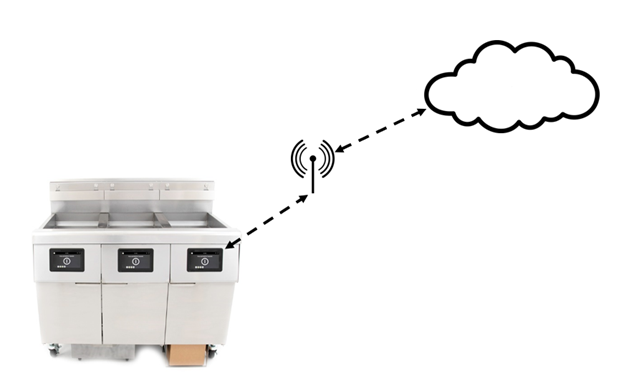 landscape-fqlink-connectivity-2